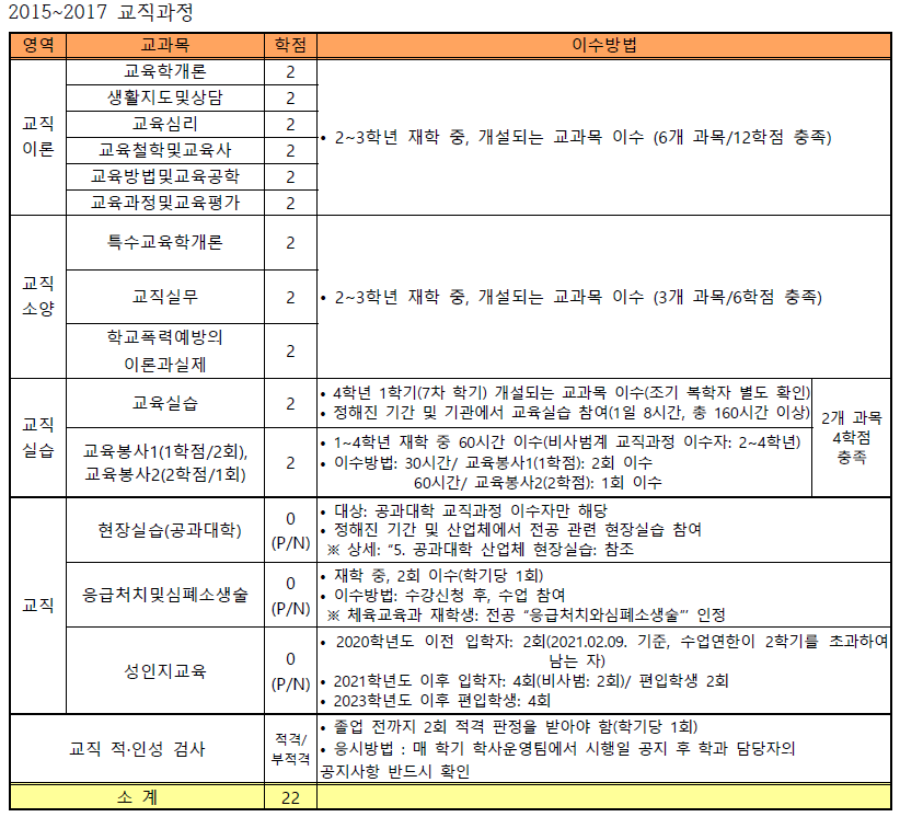 교직과정1