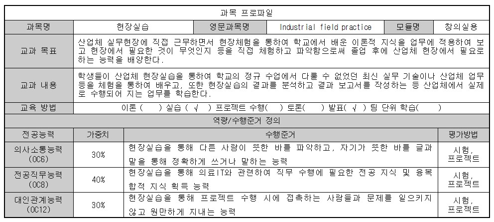 현장실습 첨부 이미지